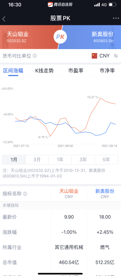 7777788888精準(zhǔn)跑狗圖的應(yīng)用優(yōu)勢(shì),創(chuàng)新策略設(shè)計(jì)_JER93.198味道版