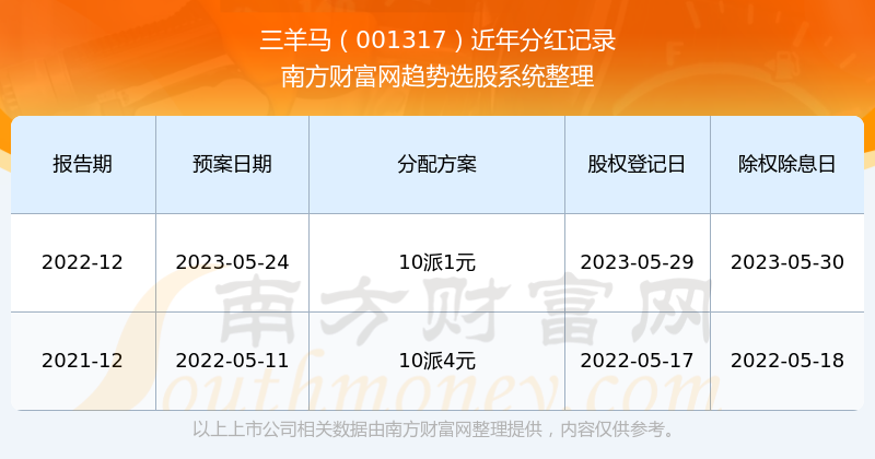 香港今晚開(kāi)特馬,解答配置方案_LNQ93.382尋找版