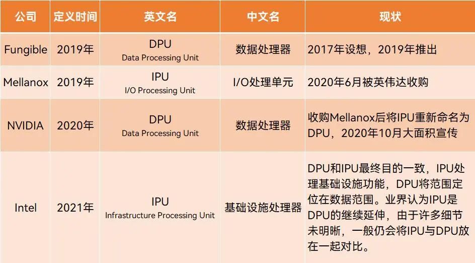 新奧2024年免費資料大全,解析解釋說法_ZWA93.447DIY工具版