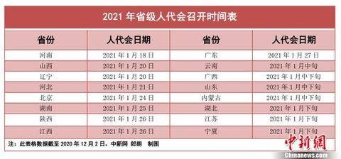 新澳門王牌,決策支持方案_SPG93.295核心版