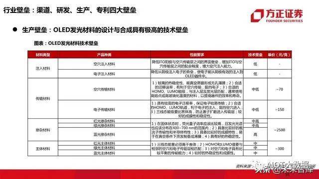 新澳門免費(fèi)原料網(wǎng)大全,決策信息解釋_AQT93.774車載版