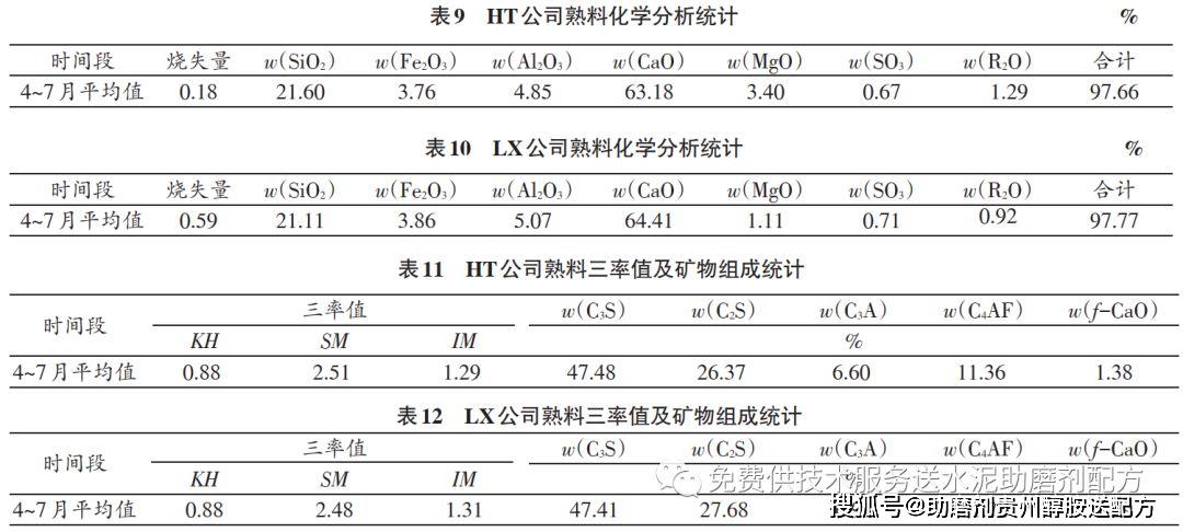 新澳精準(zhǔn)資料大全,精準(zhǔn)分析實(shí)踐_ORI93.538改進(jìn)版