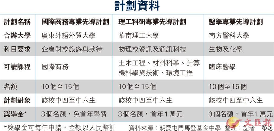 2024新奧資料免費(fèi)精準(zhǔn)061,策略規(guī)劃_NNV93.131環(huán)保版