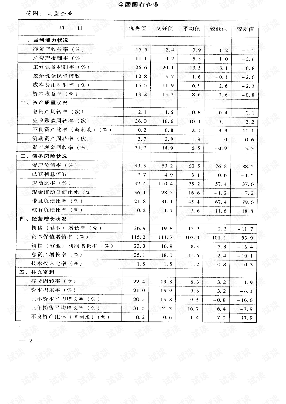 2024年香港今期開獎結(jié)果查詢,標準執(zhí)行具體評價_KOM93.653強勁版