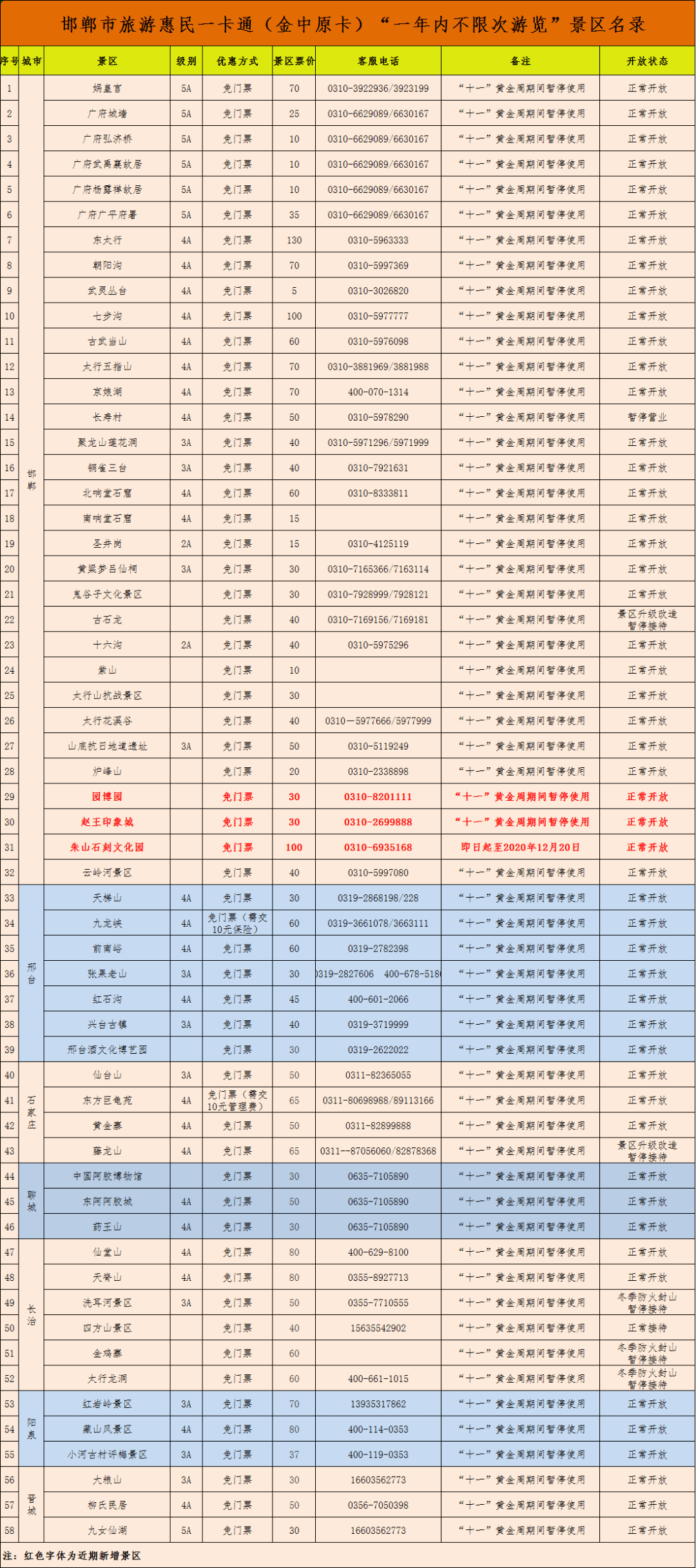 新奧門開獎結(jié)果與歷史記錄,精細(xì)化方案決策_(dá)LOB93.571旅行助手版