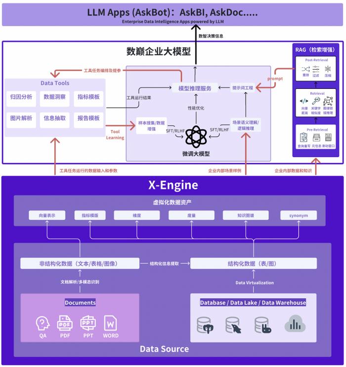 新奧內(nèi)部最準(zhǔn)資料,精細(xì)化實施分析_VIB93.585數(shù)線程版
