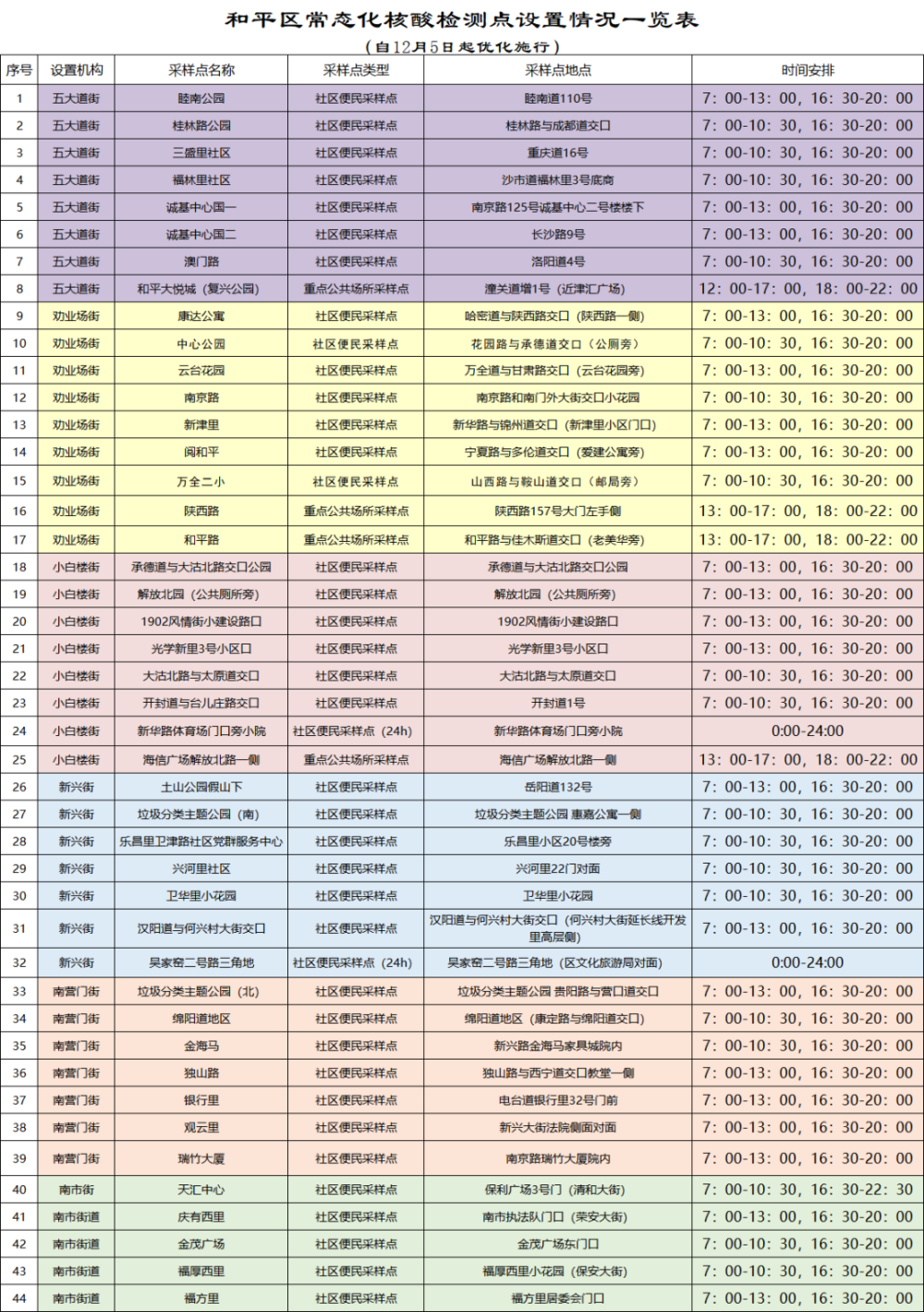 新澳門開獎結(jié)果+開獎記錄表查詢,具象化表達(dá)解說_XVW93.146緊湊版