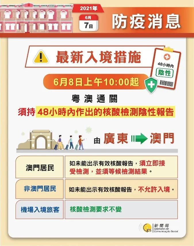 香港澳門大眾網(wǎng)站,即時解答解析分析_AZT93.263感知版
