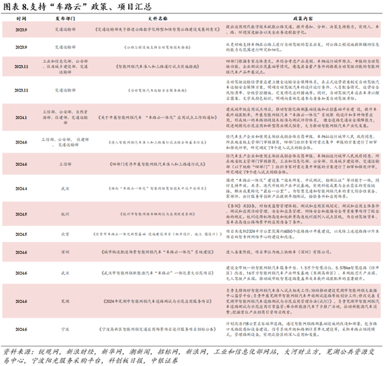 118開獎?wù)疽灰话拈T,安全保障措施_BMH93.416外觀版