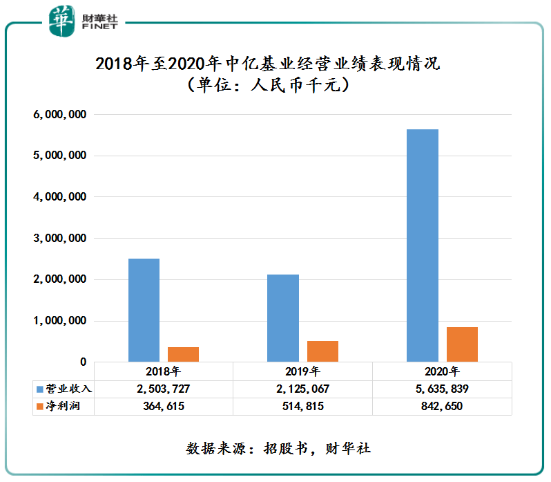 香港二四六308開獎(jiǎng)結(jié)果,即時(shí)解答解析分析_UPP93.199旅行者版