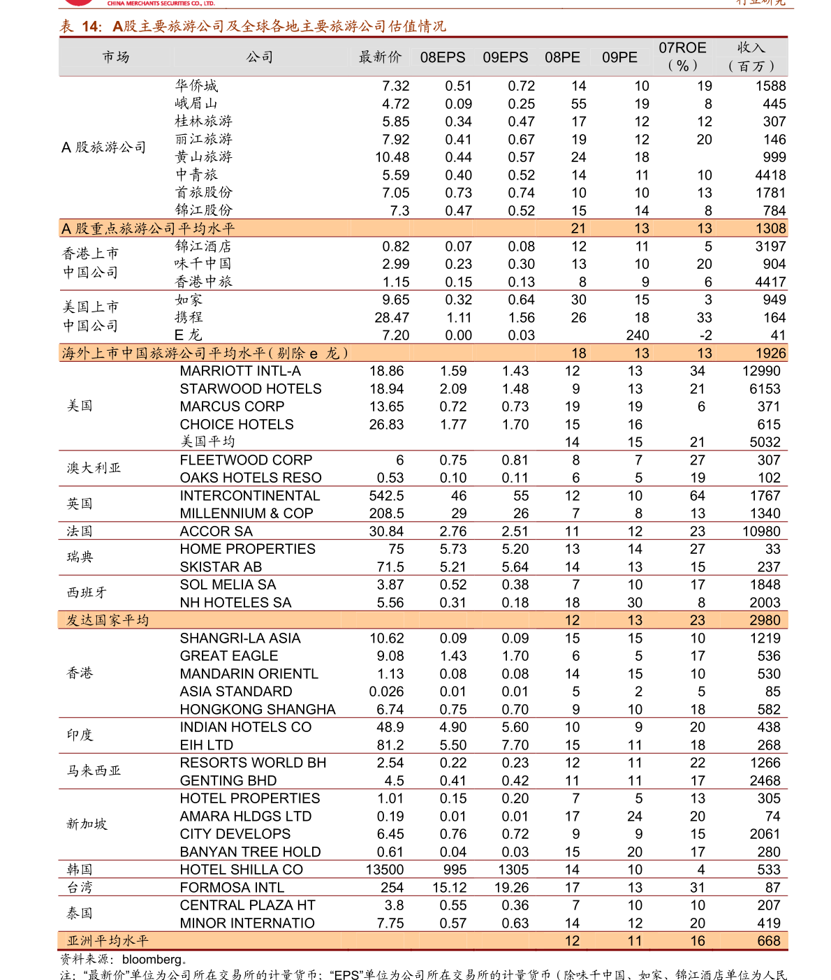 2024年王中王澳門免費(fèi)大全,標(biāo)準(zhǔn)執(zhí)行具體評(píng)價(jià)_EOG93.570游戲版
