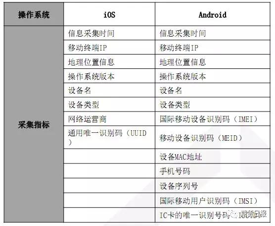 新澳門今晚開(kāi)獎(jiǎng)記錄查詢結(jié)果是什么意思,精準(zhǔn)數(shù)據(jù)評(píng)估_ZXN93.950遠(yuǎn)程版