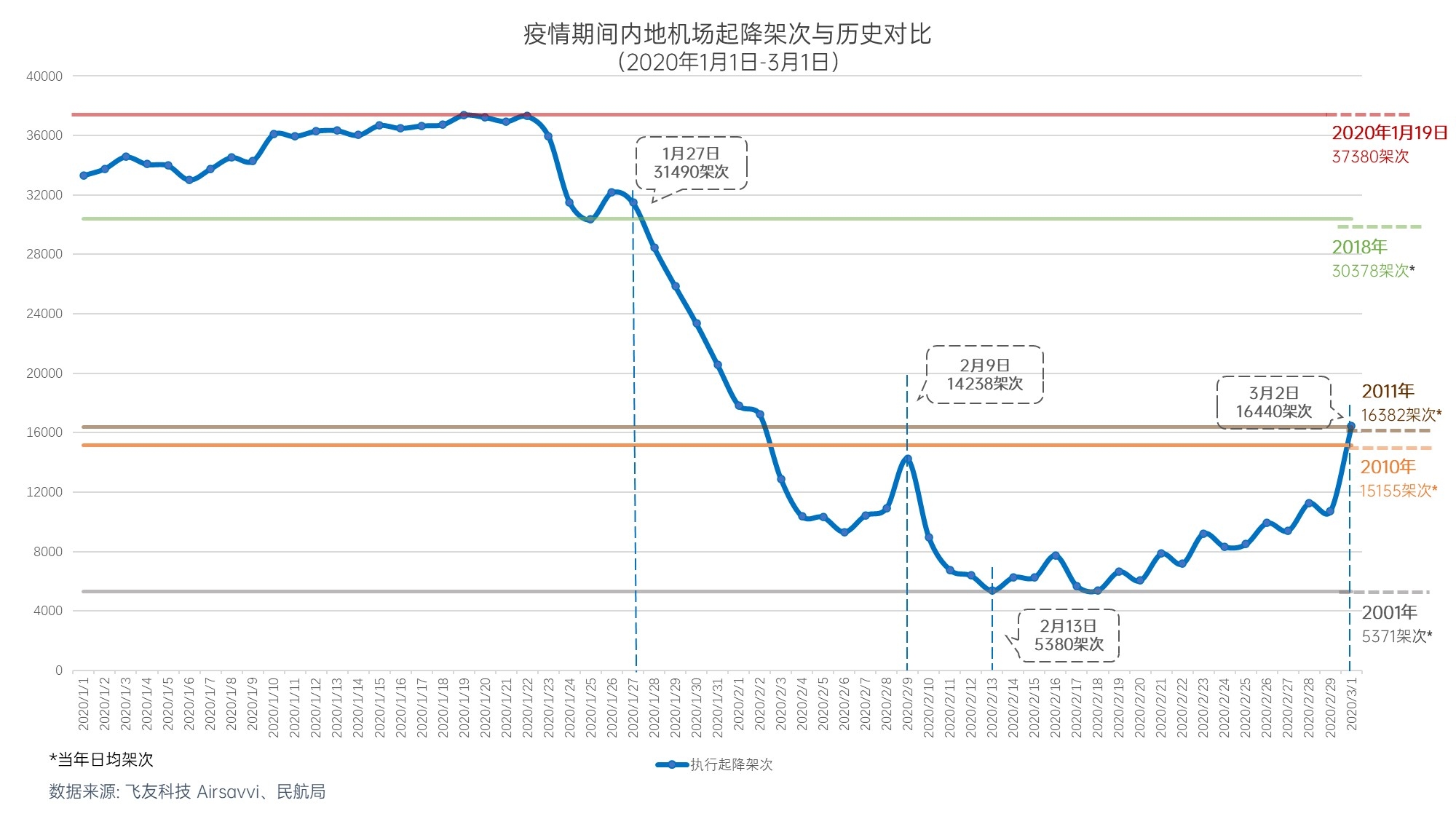 49資料網(wǎng)濠江論談,處于迅速響應(yīng)執(zhí)行_VRB93.177遠(yuǎn)程版