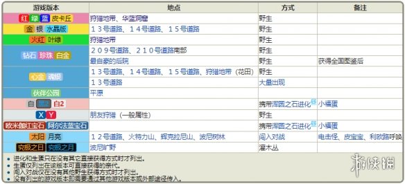 新澳門(mén)免費(fèi)資料大全功能介紹,決策信息解釋_EGR93.170nShop