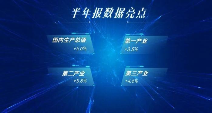 五金交電 第380頁