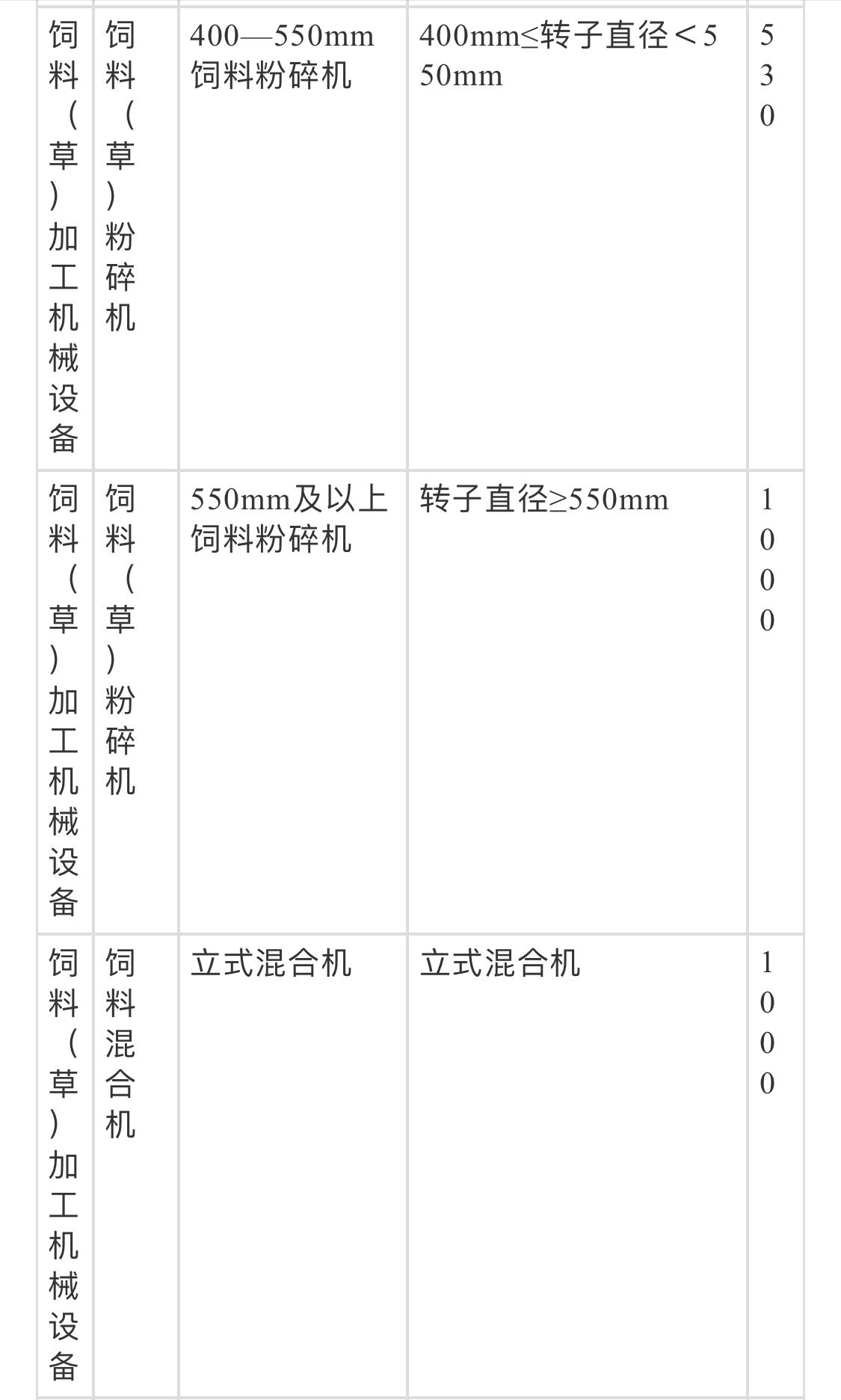 濮陽買房補貼最新政策，探索自然美景之旅，尋求內(nèi)心平靜之道