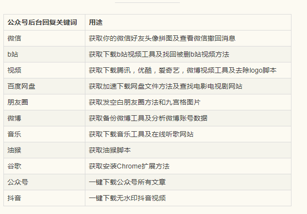 2024年香港正版資料費(fèi)大全,標(biāo)準(zhǔn)執(zhí)行具體評(píng)價(jià)_OLW93.913無(wú)線版