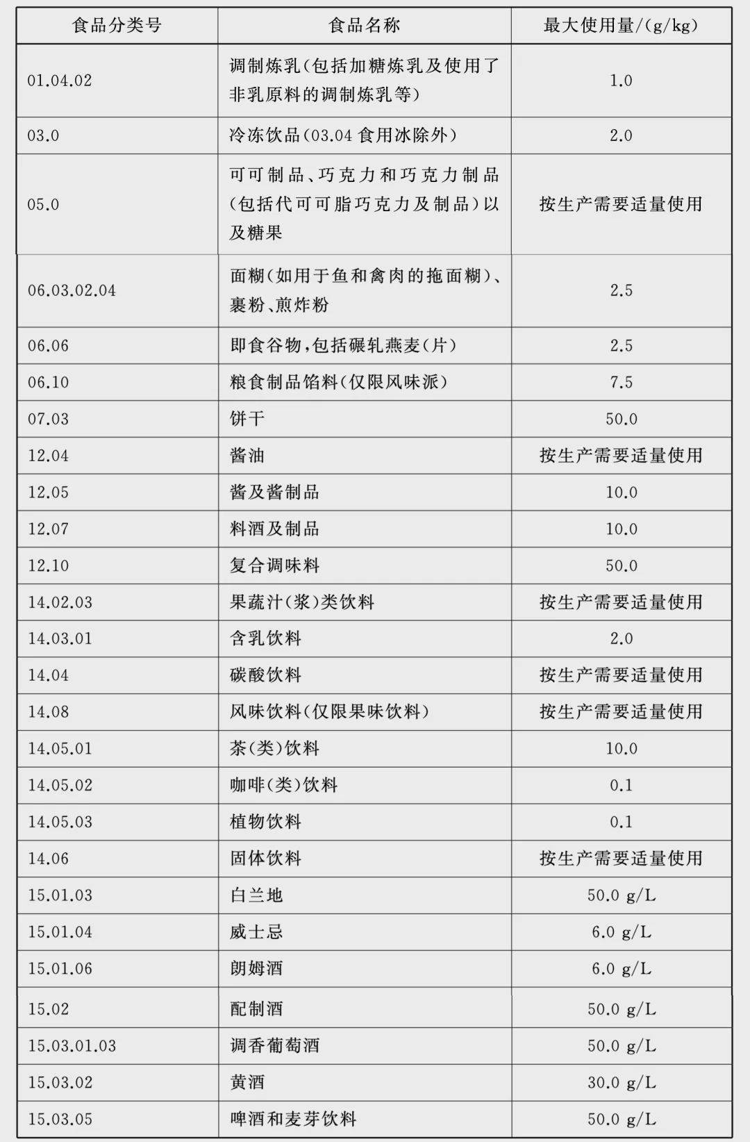 汽車及汽車配件 第373頁(yè)