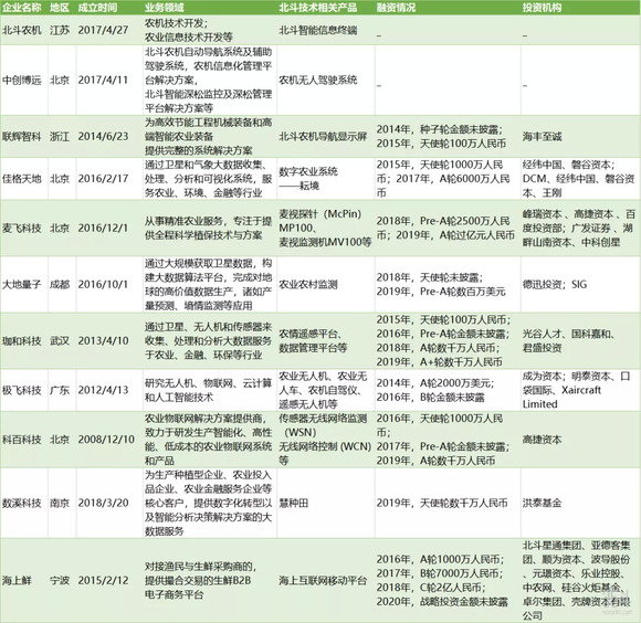 新澳天天開彩免費(fèi)精準(zhǔn)資料,科學(xué)分析解釋說明_AOT93.531百搭版