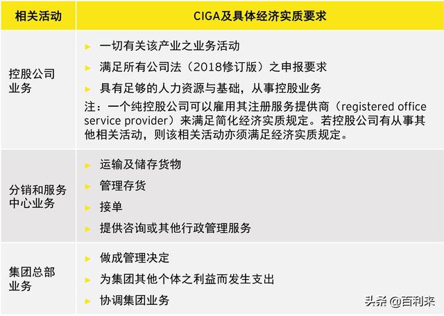 澳門金多寶免費網(wǎng),擔保計劃執(zhí)行法策略_DJT93.103深度版