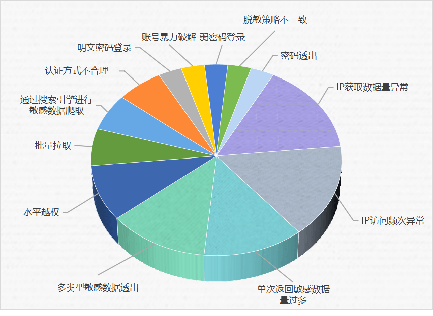 2024澳門六開彩開獎結(jié)果今晚,安全設(shè)計方案評估_CGG93.599理想版