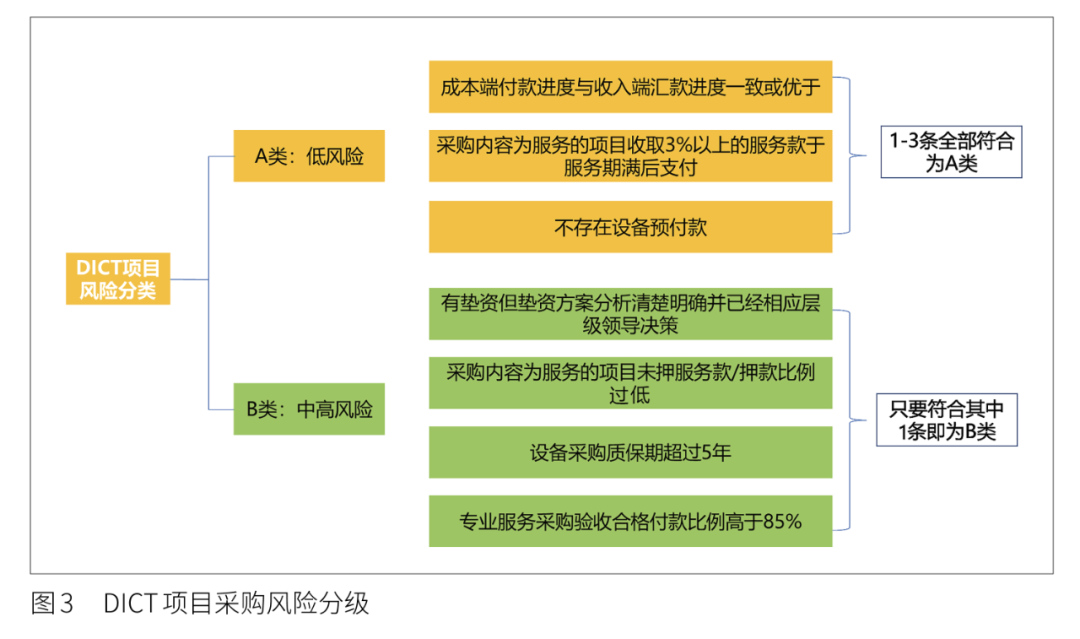 王中王100℅期期準(zhǔn)澳彩,機(jī)制評估方案_SBL93.962娛樂版