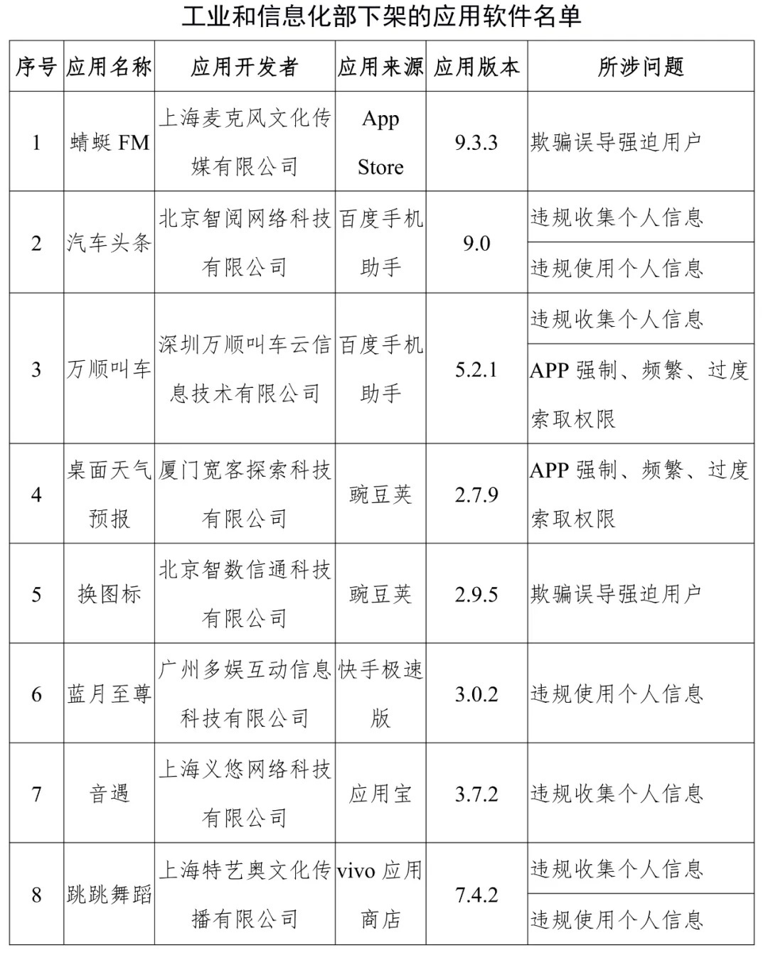 2024澳門天天開好彩大全開獎記錄走勢圖,安全設(shè)計解析說明法_ZDP93.947靈動版