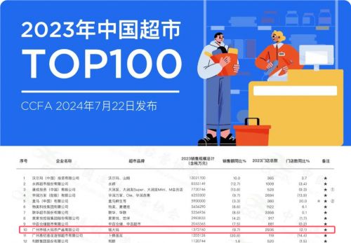 2023澳門資料大全免費(fèi),安全保障措施_MNO93.473顯示版