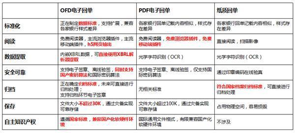 新奧天天彩精準(zhǔn)資料大全查詢,精細(xì)化實(shí)施分析_YEV93.927貼心版