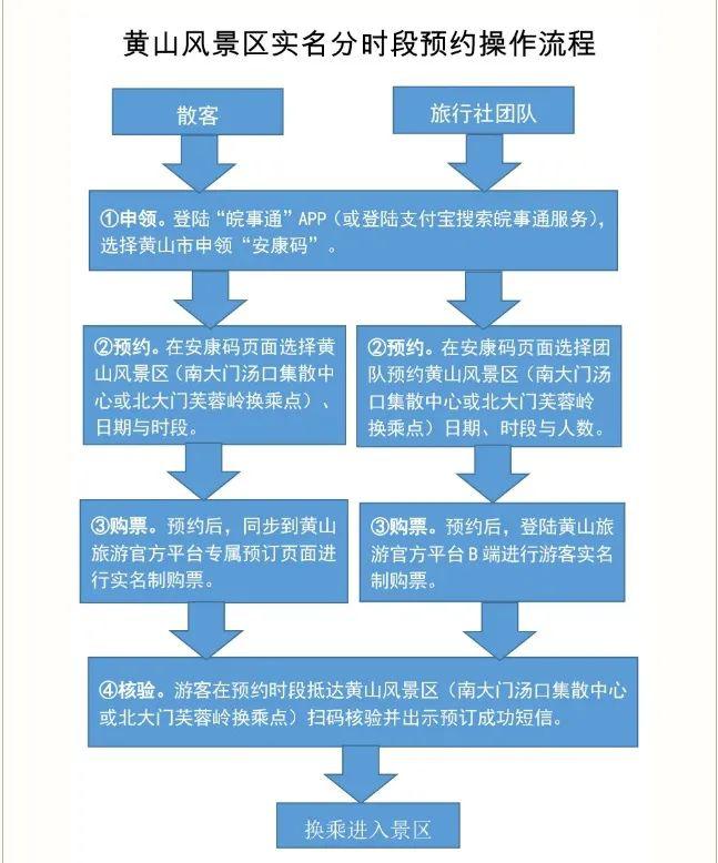 五金交電 第377頁(yè)