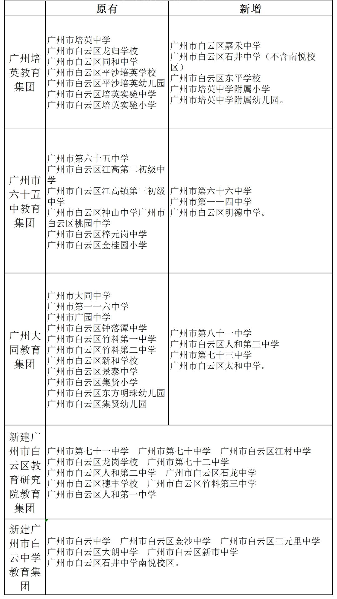 新奧門正版資料大全資料,精細(xì)化實(shí)施分析_GUK93.762運(yùn)動(dòng)版