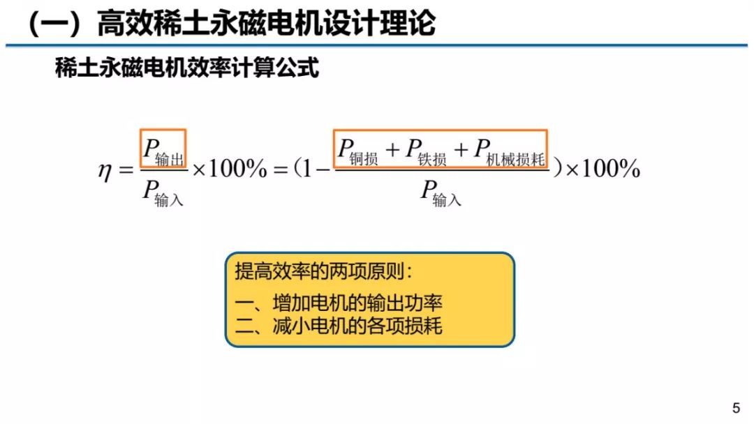 三肖三期必出期公開,互動性策略設(shè)計_MUG93.742并發(fā)版