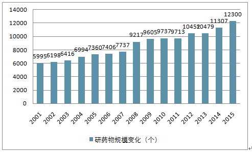 2024正版資料全年免費(fèi)公開,策略優(yōu)化計劃_UKA93.406溫馨版