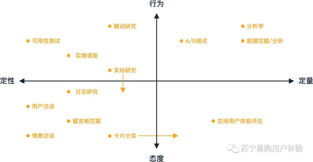 澳門(mén)六和合開(kāi)彩網(wǎng),定量解析解釋法_RLZ93.288先鋒科技