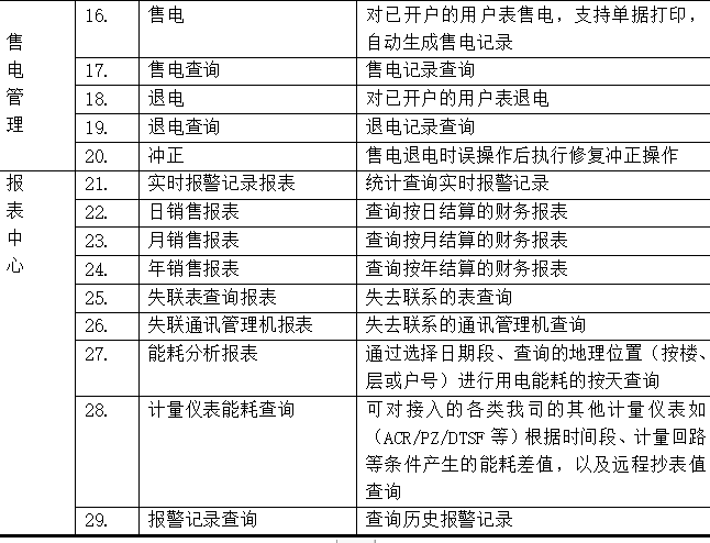 2024澳門天天開好彩大全開獎記錄,安全設(shè)計解析說明法_JKH93.475美學(xué)版