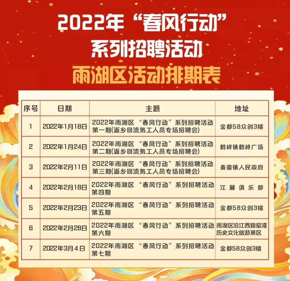 湘潭市最新招聘信息全面概覽