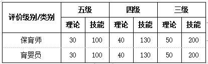 2024年新澳門今晚開獎結果查詢,標準執(zhí)行具體評價_BYP93.265兒童版