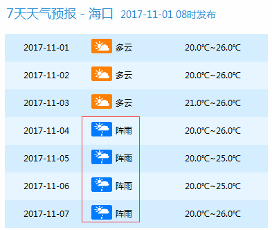 新澳今晚開什么號(hào)碼,精準(zhǔn)分析實(shí)踐_ORZ93.3761440p