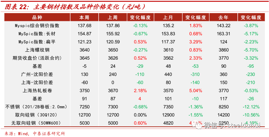 2024新澳天天開獎記錄,策略優(yōu)化計劃_FIH93.305服務(wù)器版
