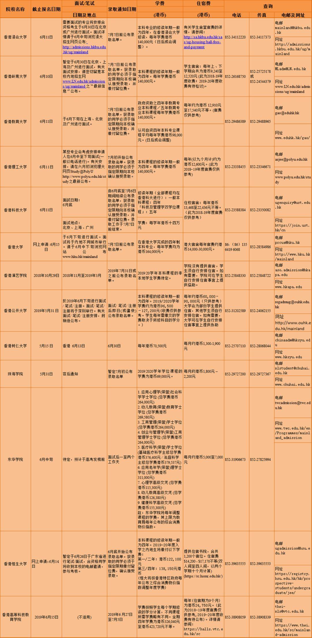香港二四六免費(fèi)開獎(jiǎng),計(jì)算機(jī)科學(xué)與技術(shù)_XKW93.508定義版
