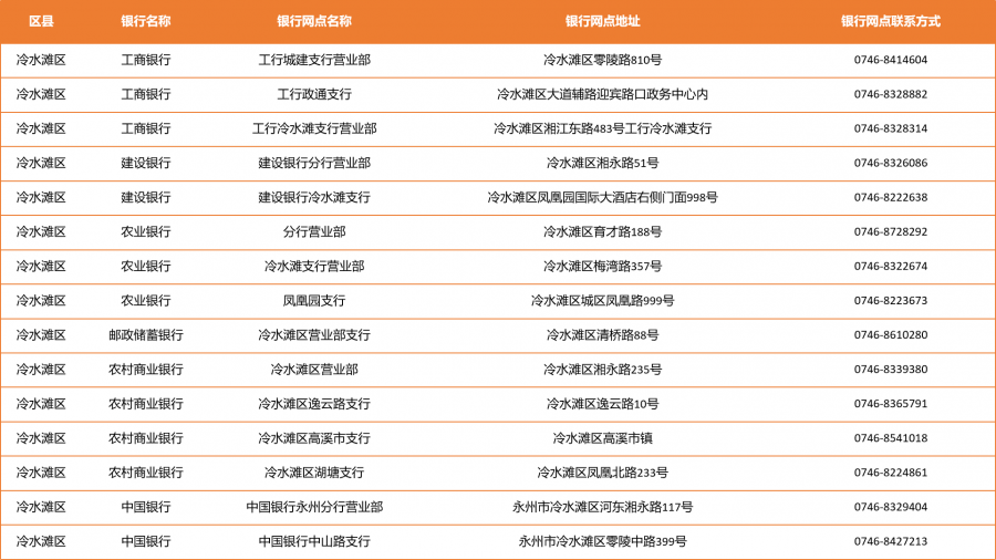 香港6合開獎結(jié)果+開獎記錄2023,即時解答解析分析_NHL93.754穿戴版