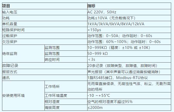 2024澳彩開獎記錄查詢表,安全設(shè)計方案評估_PGP93.892溫馨版