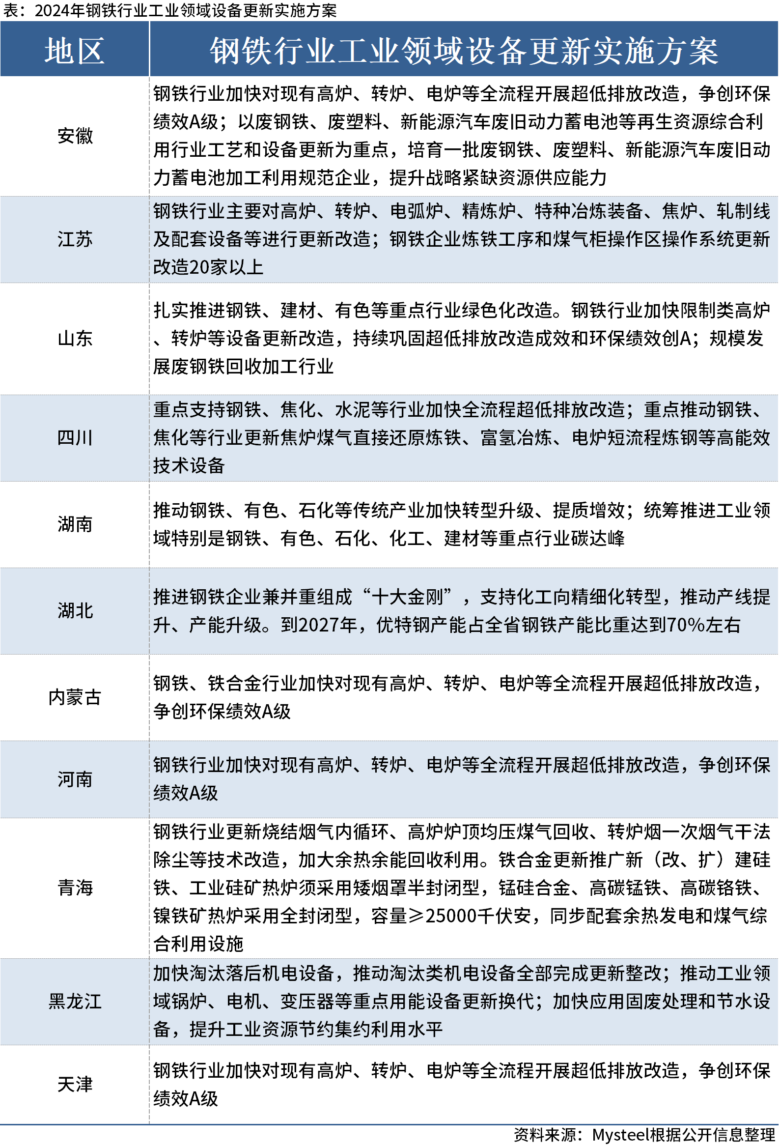 4949免費正版資料大全,持續(xù)性實施方案_DBD93.930Tablet