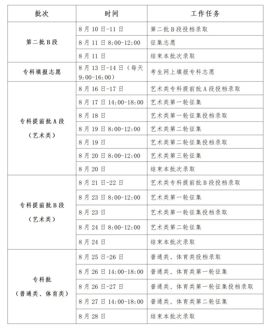 澳門六開獎結(jié)果資料查詢最新,定性解析明確評估_HCW93.234賽博版