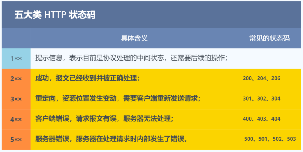 新奧彩908008網(wǎng)站資料查詢,解析解釋說法_NGS93.886體驗式版本