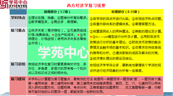 汽車及汽車配件 第366頁