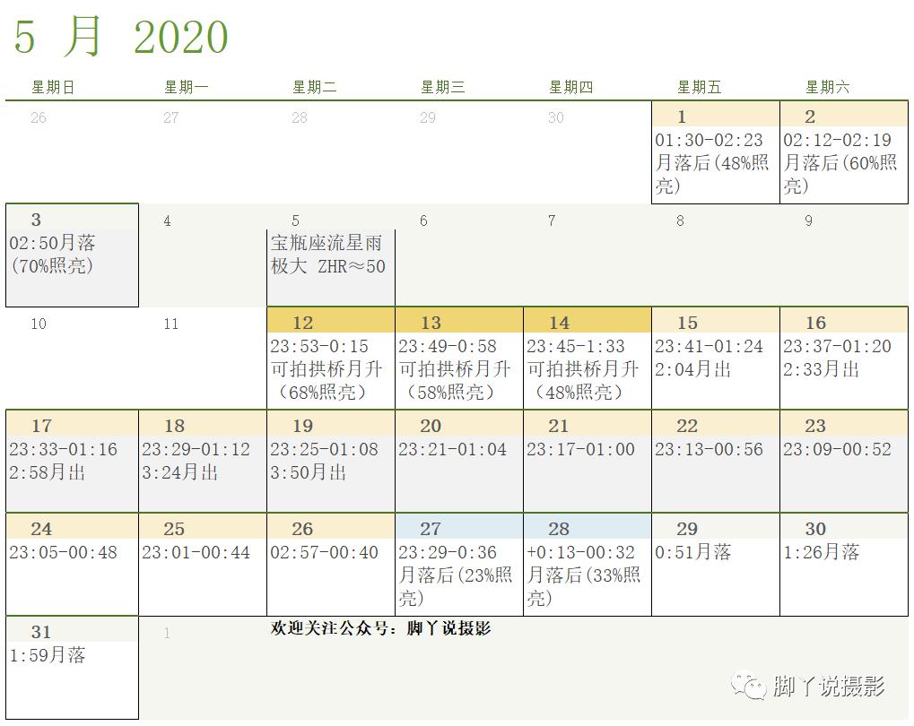 最新運河橋客運時刻表,最新運河橋客運時刻表，變化中的學習，成就之路的自信與希望
