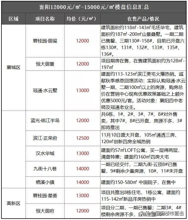 汽車及汽車配件 第361頁(yè)