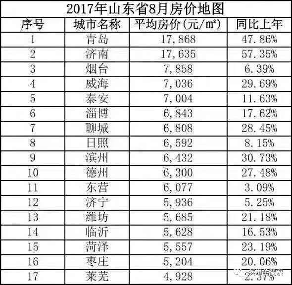 濱州今天房價最新消息,濱州今天房價最新消息與家的溫暖故事