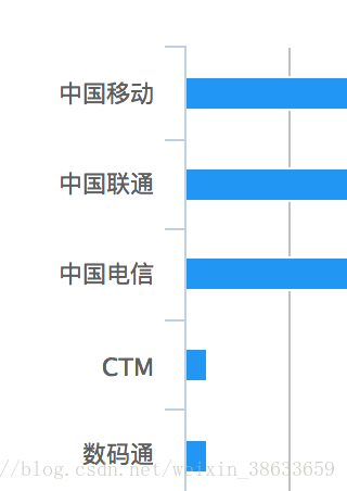新澳2024大全正版免費,數(shù)據(jù)解釋說明規(guī)劃_PYA49.948變革版